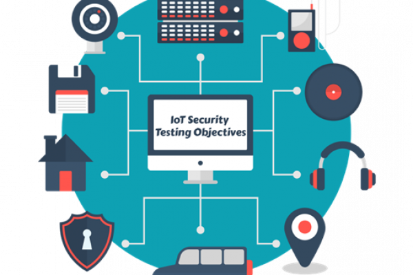 How to Perform a Pentest on IoT Devices