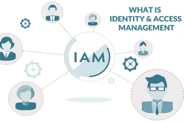 The Role of IAM in Cloud Security for SMBs